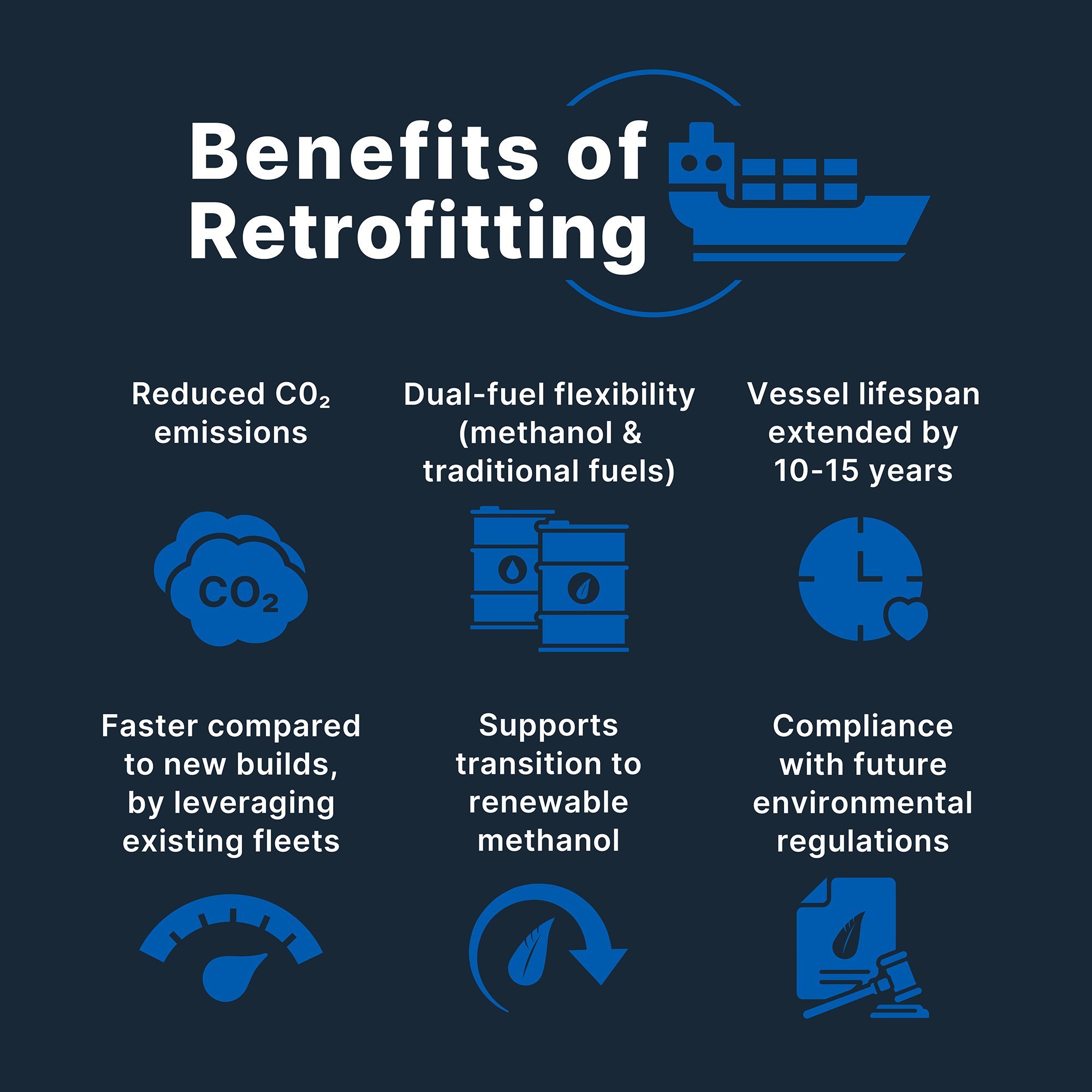 Benefits+of+Retrofitting+Infographic+V4-2